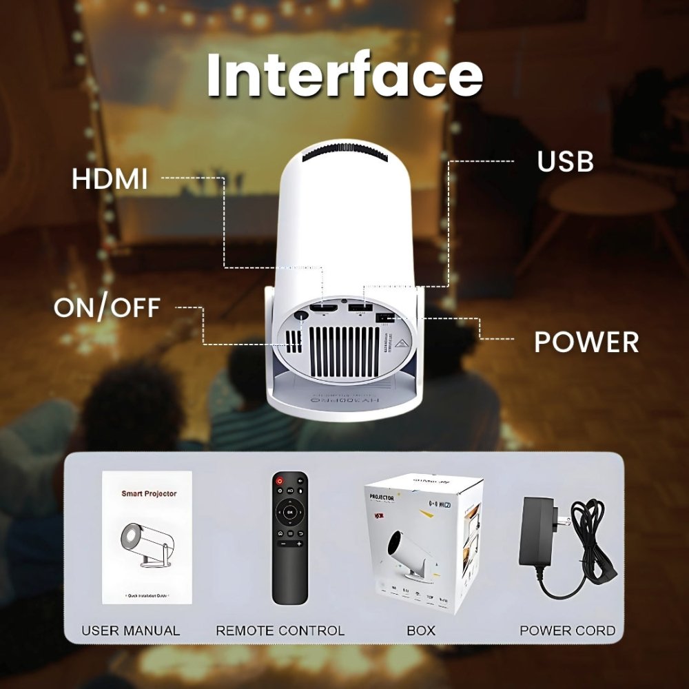 Projector ports and package contents